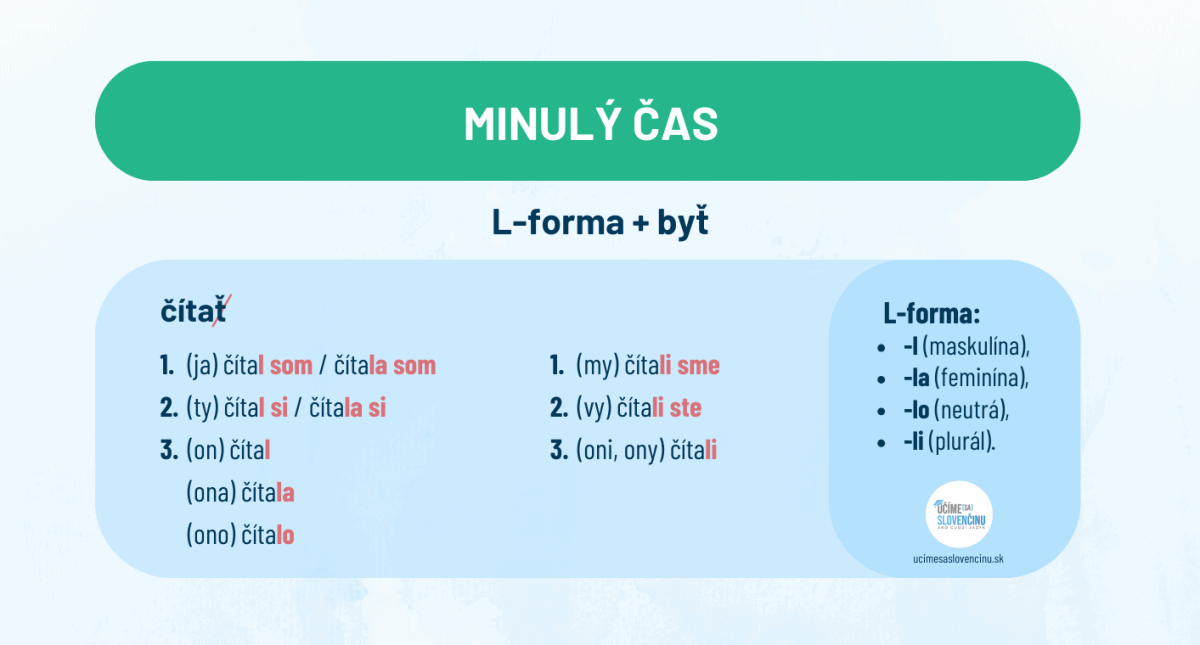 minuly cas_l-forma_byt