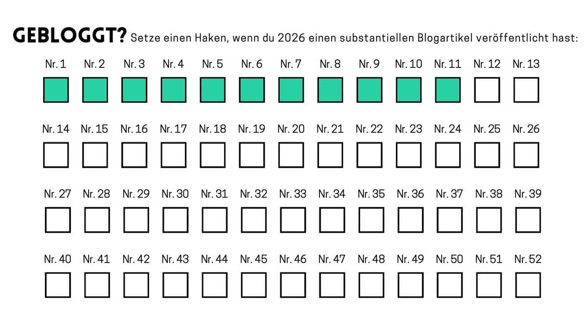 Tabuľka - počet blogových článkov za rok 2026